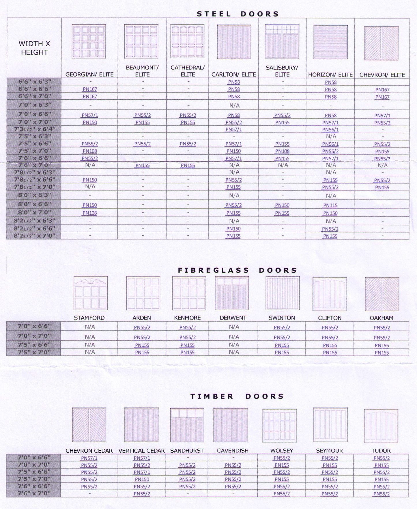Garador DC / CM Garage Door Spring