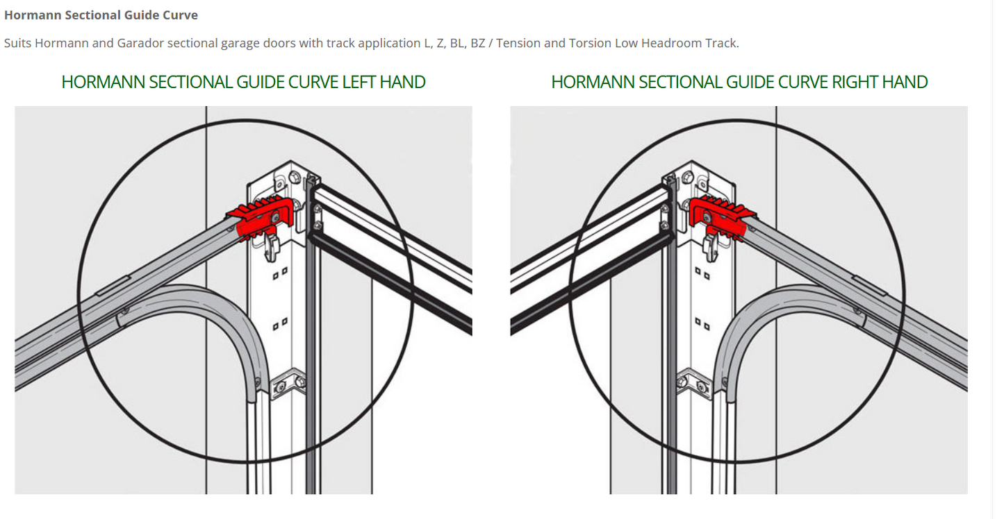 Hormann Guide Curve - Folding Sectional Doors