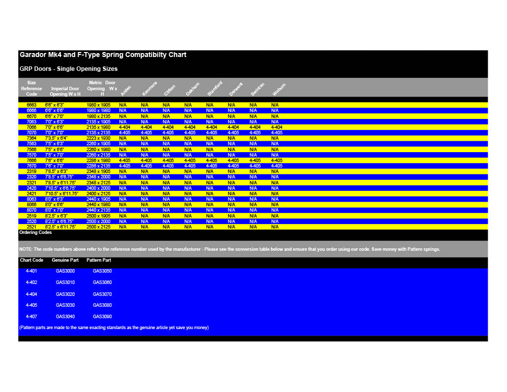 Garador MK4 / F-Type Garage Door Spring
